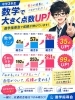 「中3数学が41点→76点！学力テストで35点アップ！」