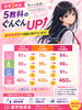「5教科460点達成！努力を積み重ねて大きく成長しました！」