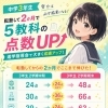 転塾してわずか2か月で5教科83点アップ！