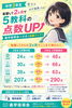 「転塾してわずか2か月で5教科83点アップ！」