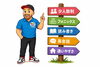リッキー先生「【小学生英語教室の比較ガイド】失敗しない選び方と見るべきポイント」