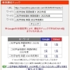 【検索1位】2022年度二松学舎柏高・英語前期Ⅱ。「構造決定」の型による客観的アプローチ新・個別指導アシスト習志野校】