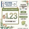 岡山県の合計特殊出生率は1.23
