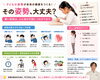 「【土日も営業中】他人事ではないかもしれない！姿勢悪化から起こる〇〇」