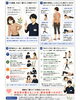 「その腰痛、本当に「腰だけ」が原因ですか？」