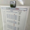 塾生の友達に大盤振る舞い？
