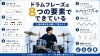 ８つの要素でドラム表現を深化「ドラムフレーズは8つの要素でできている｜練習の原点を分解して考えてみませんか」