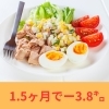 「ダイエット途中経過 　1.5ヶ月でー3.8㌔達成中💛」