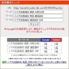 【八千代松陰高校・英語】感覚で解いていませんか？適語選択に潜む失点パターンと解決のコツ【新・個別指導アシスト習志野校】