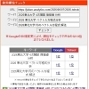 【東北大学・文系数学】感覚で解いていませんか？難問に潜む失点パターンと解決のコツ【新・個別指導アシスト習志野校】
