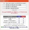 「【八千代松陰高校・英語】日本語の直訳は危険？並べ替え問題に潜む不要語の罠と解決のコツ【新・個別指導アシスト習志野校】」