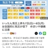 気圧変化による体調不良にも鍼灸？〜和歌山市鍼灸院〜