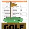40代以上の方におすすめ！ゴルフ年齢診断🏌️‍♀️｜パーソナルジム川口・西川口