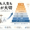 ドラムの基礎と人生の土台づくり｜小さな一歩を積み重ねていきませんか