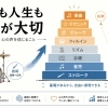 ドラムの基礎と人生の土台づくり｜小さな一歩を積み重ねていきませんか