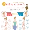 40代からの首の痛み・偏頭痛・顔のたるみは、首の歪みが関係しているかもしれません