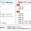 【重要】体験受付について
