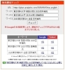 「【東京理科大・英語】大問3（語彙・空所補充）は単語の暗記だけでは解けない？構造処理のコツ【新・個別指導アシスト習志野校】」