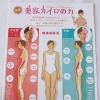 美容カイロとは