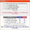 「八千代松陰高校の英語「図表読解」で、グラフの数字をそのまま探していませんか？【新・個別指導アシスト習志野校】」