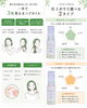 「2種類選べるバユラヘアオイル」