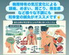 「梅雨の気圧変化による不調も鍼灸がオススメ〜和歌山市鍼灸院〜」