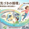 【社長コラム】AI＊障害福祉で　「障害」を卒業させる本質的な支援を目指す