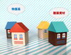 「新築と中古住宅、どちらが自分に向いている？」