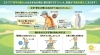 ゴルフの背中痛、原因は背骨の硬さに！「ゴルフで背中が痛くなる方へ｜胸椎と肩甲骨から整えるケア」