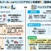 アルコールと睡眠薬・抗不安薬の「毒性」と依存性をどう考えるか