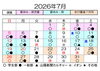 ７月日程「【無料体験実施中】７月の稽古日程のお知らせです」