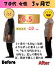 3ヶ月でー6.5kg、ウエストー10cm軽やかに！「70代でも3ヶ月で−6.5kg！お肌もツルツルのうれしい変化【諏訪市　パーソナルピラティススタジオ】」