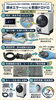 排水エラーも乾燥トラブルも解決！「【Panasonic NA-VX800BL】排水エラーと乾燥ドロドロのダブルパンチ！徹底分解洗浄で新品同様の風速が復活！」