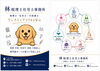 「毎月AIが更新　補助金助成金検索ナビを作成しました」