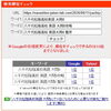 【八千代松陰高校対策】英語の長文読解、単語力だけで押し切ろうとしていませんか？【新・個別指導アシスト習志野校】