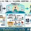 【社長コラム】障害は一生付き合っていくものではなく、「卒業できる」に変えたい