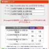 【渋幕対策】英語の長文、単語をつなげて何となく読んでいませんか？【新・個別指導アシスト習志野校】