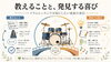 成長を実感！ドラムを学ぶ喜び「教えることと発見すること｜ドラムレッスンで大切にしているバランスについて」