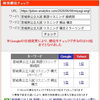 【英語リスニング】「聞き流す」学習の落とし穴と、罠を回避する分析レポート【新・個別指導アシスト習志野校】