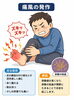 尿酸値が高くなり尿酸の結晶が関節にたまる事で炎症を起こします。「よく聞く「痛風」のことを皆さんはどの位ご存じですか？今日は「痛風」に関するお話をさせて頂きます。」