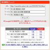 「【市川高校】単語の暗記だけでは通用しない？英語長文に潜む本当の罠【新・個別指導アシスト習志野校】」