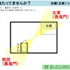 鬼門に当たってませんか？