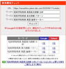 「【中央大学法学部・英語対策】「前からなんとなく訳す」自己流の勉強に潜む罠と、構造を見抜く視点【新・個別指導アシスト習志野校】」