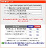 「熊本県公立入試・英語｜単語の暗記だけでは長文が読めない理由【新・個別指導アシスト習志野校】」
