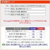 筑波大学・英語長文読解における失点パターンのデータ報告【新・個別指導アシスト習志野校】