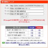 筑波大学・英語長文読解における失点パターンのデータ報告【新・個別指導アシスト習志野校】