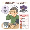 今日は「高血圧の原因や改善方法」についてです。医学的な視点とトレーナー視点を交えてお話させて頂きます。