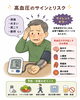 皆さんは定期的に血圧を測っていますか？血圧は健康のバロメーターです。先ずは自分の血圧を知りましょう。「今日は「高血圧の原因や改善方法」についてです。医学的な視点とトレーナー視点を交えてお話させて頂きます。」