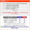 「【高校受験・英語】長文読解の「感覚頼み」からの脱却。佐賀県公立入試の構造データ【新・個別指導アシスト習志野校】」