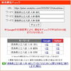 【高校受験・理科】「生物は暗記」の罠。人体分野で差がつく物理的アプローチとデータ【新・個別指導アシスト習志野校】